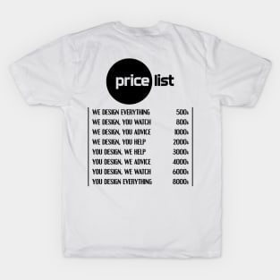 The life of a designer T-Shirt